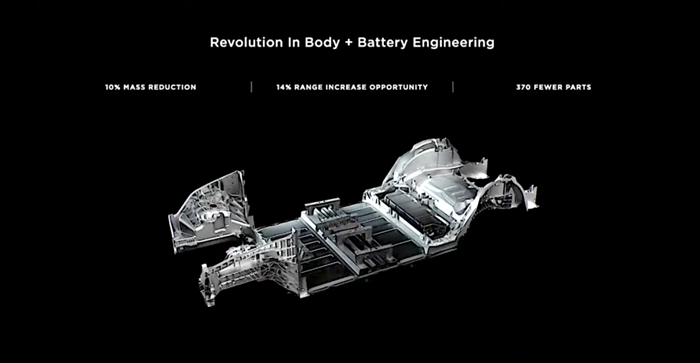 body + battery engineering