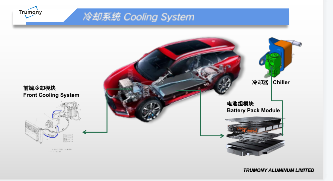 98968CB1E4CAF2BFA612873DB405B66