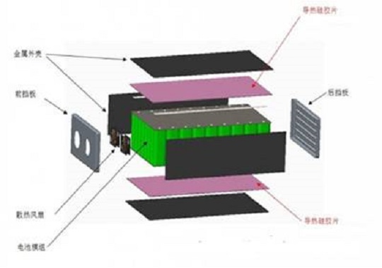 编辑器1530240789622070