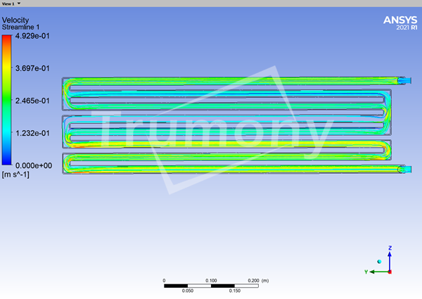 热流模拟图——正和